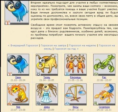 Максим знак зодиака