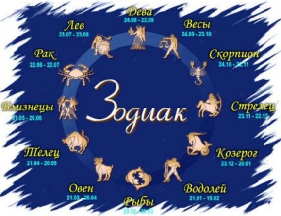 1 сентября знак зодиака